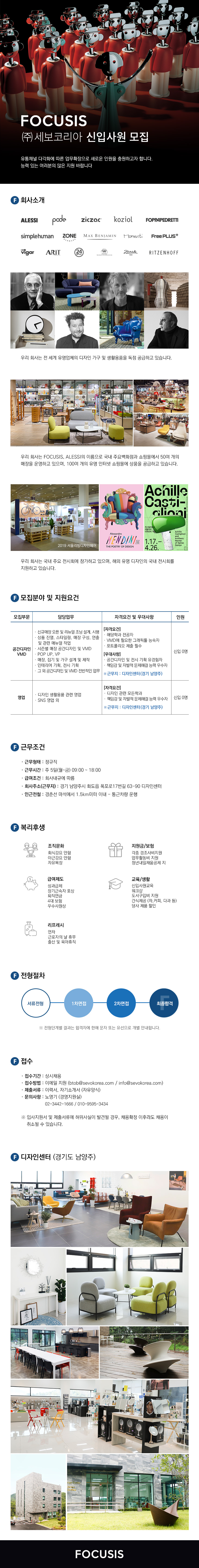 Contents image